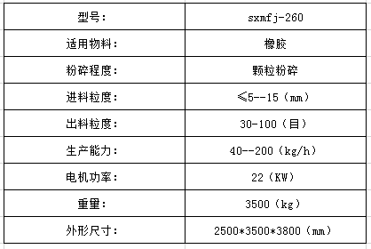 橡膠磨粉機參數