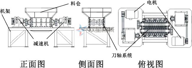 油漆桶撕碎機設備動力穩定提高原有價值